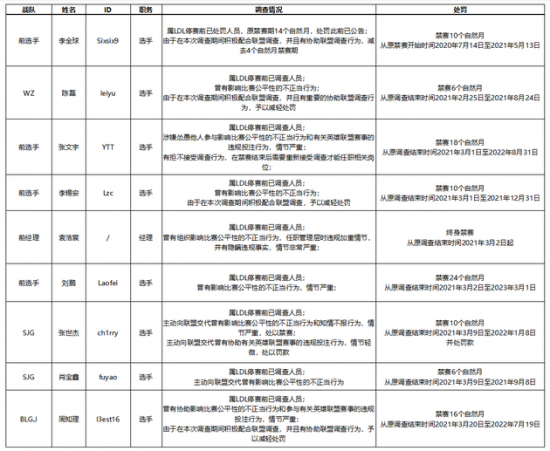 海军陆战队洛杉矶演习成功夺得首场胜利