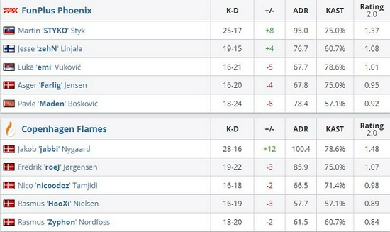 2025年商店公告重要更新与消费者指南