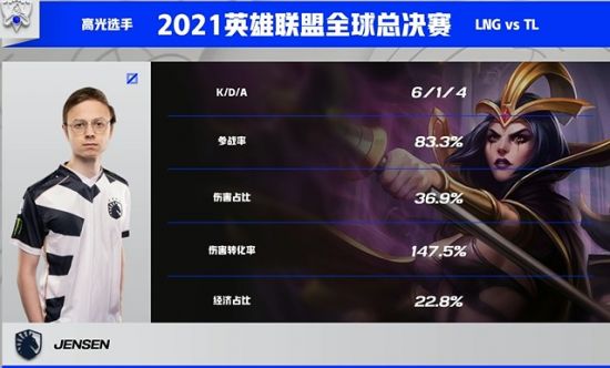 《300英雄》：借鉴与创新的12年历程