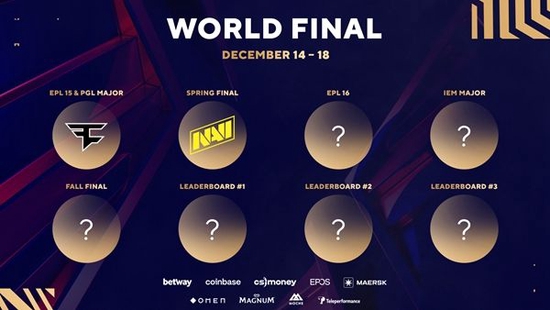 Dota2 TI14淘汰赛预测功能正式上线